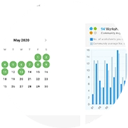 Monitor performance on our Parent Insights App