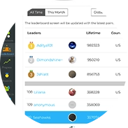 Join our Leaderboard to participate friendly competition with other Thinkster students 